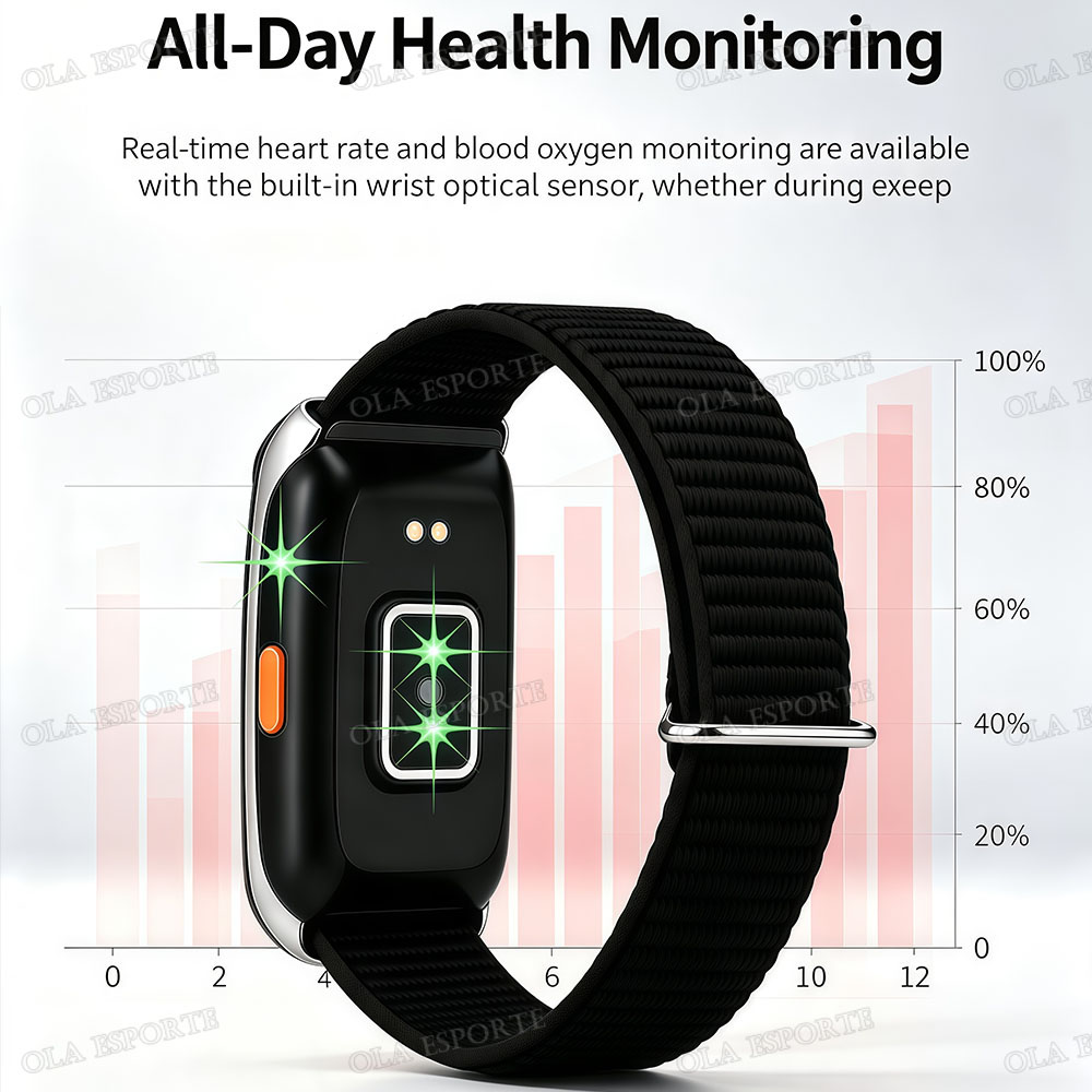 Smart Band Fitness-Tracker IP6 – Phase Esports & Gaming Festival Bewertung und Preis