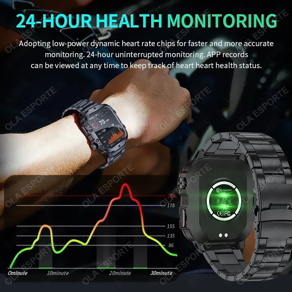 2026 Neue Smartwatch für Männe – Phase Esports & Gaming Festival Bewertung und Preis